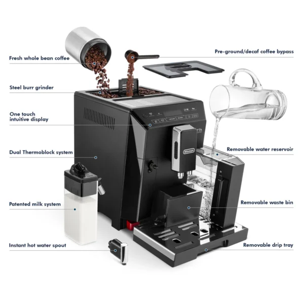 DeLonghi Eletta Cappuccino Super Automatic Espresso Machine ECAM44660B (Black) - REFURBISHED - Image 3